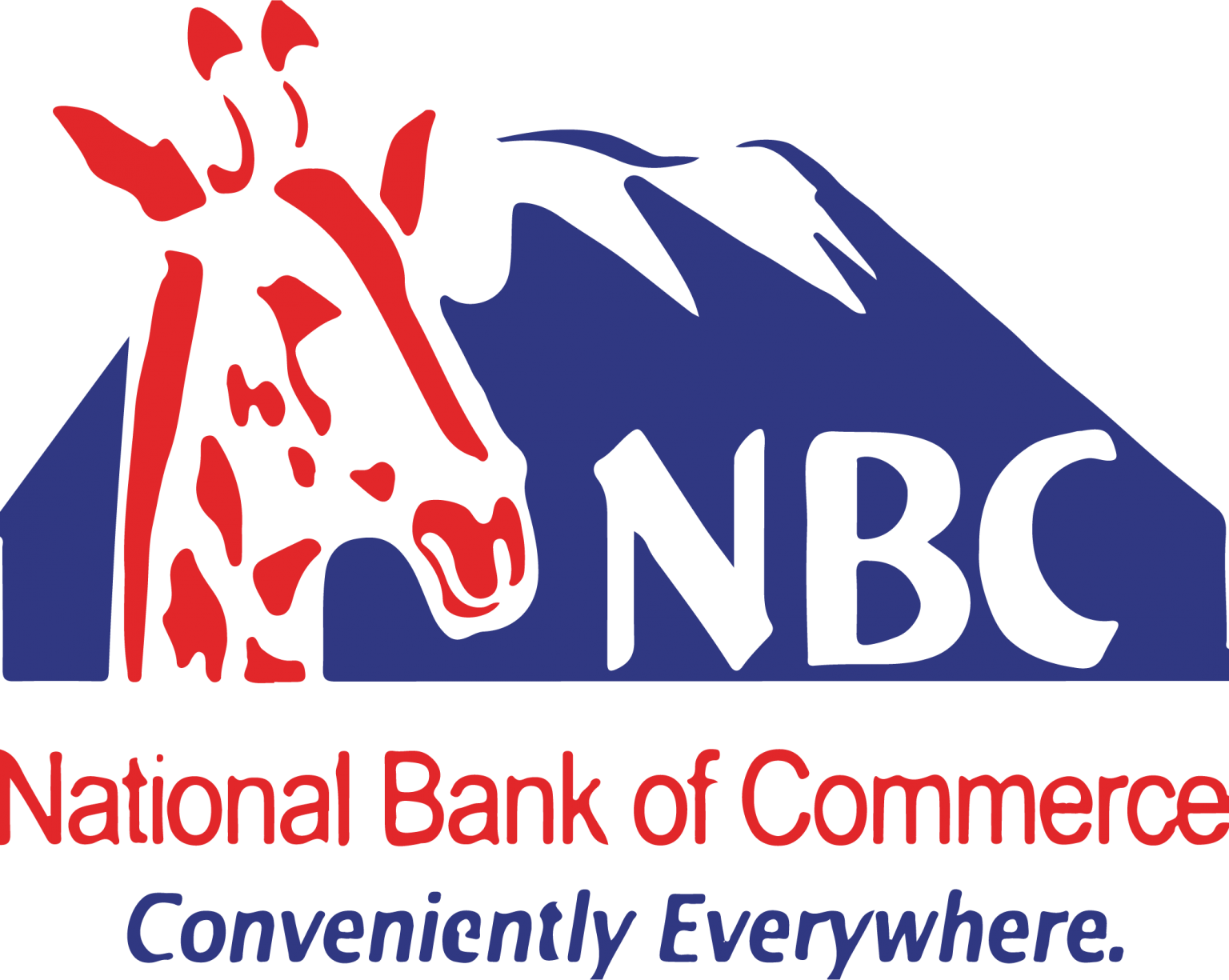 NBC Bank